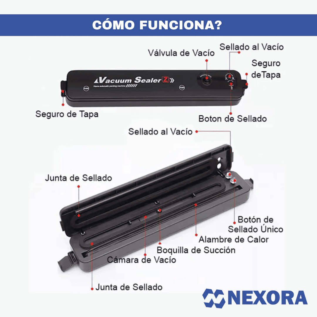 Eco-Chef: Sellador al Vacio (Incluye bolsas)